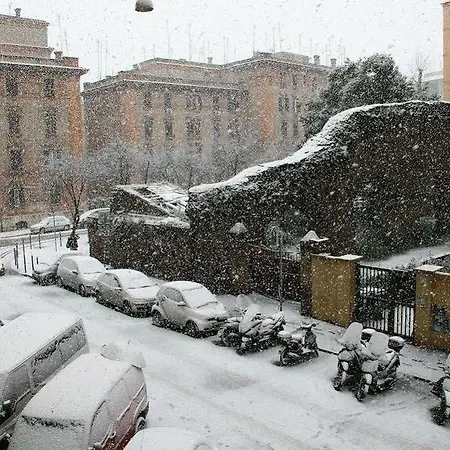 A Testaccio Da Max Řím